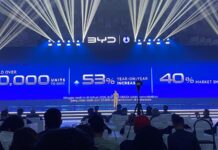 Kuasai 40% Pasar EV Nasional, BYD dan DENZA Sukses Jual 20.000 Unit