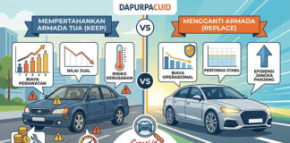 Mobil Armada Sudah 5 Tahun, Dipakai Terus atau Dijual? Ini Cara Hitungnya Biar Nggak Rugi